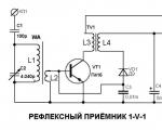 Reflex receivers Direct amplification reflex receiver